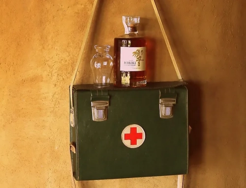 Christian Survival Kit